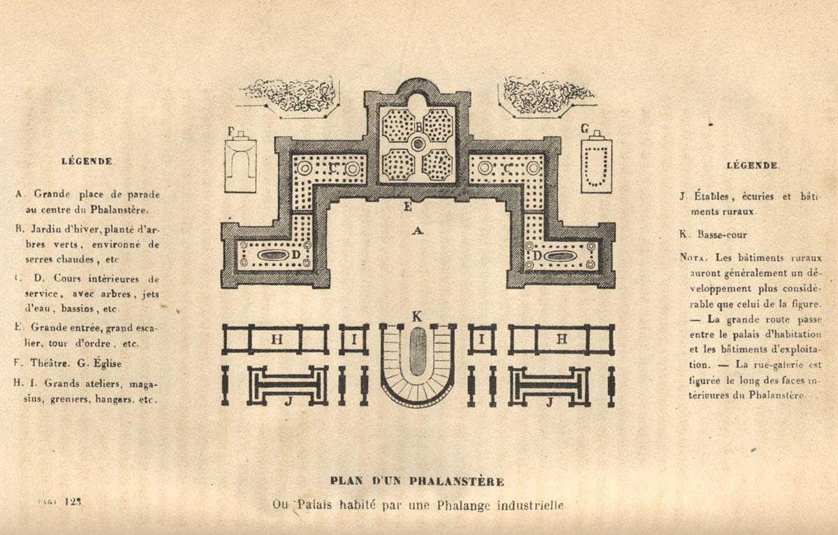phalanstere